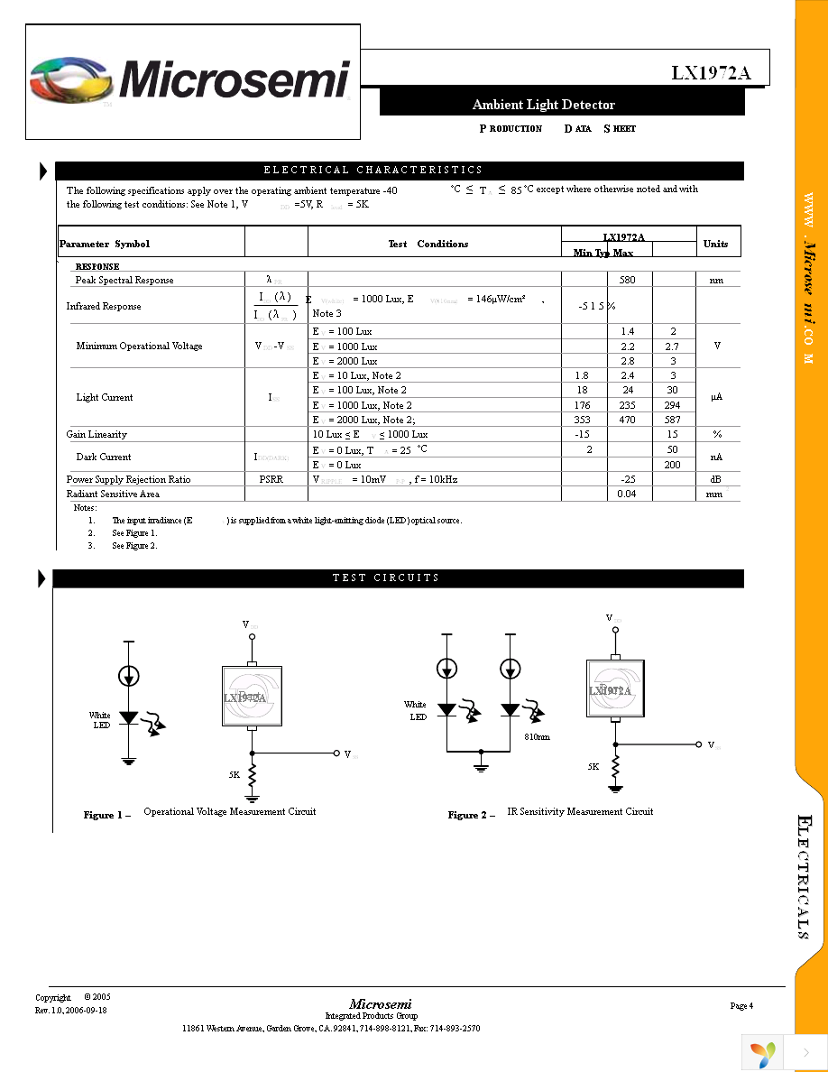 LX1972A EVAL KIT Page 4